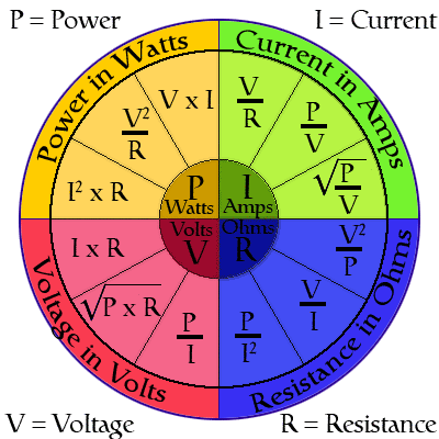 electric_power_formula_chart.gif